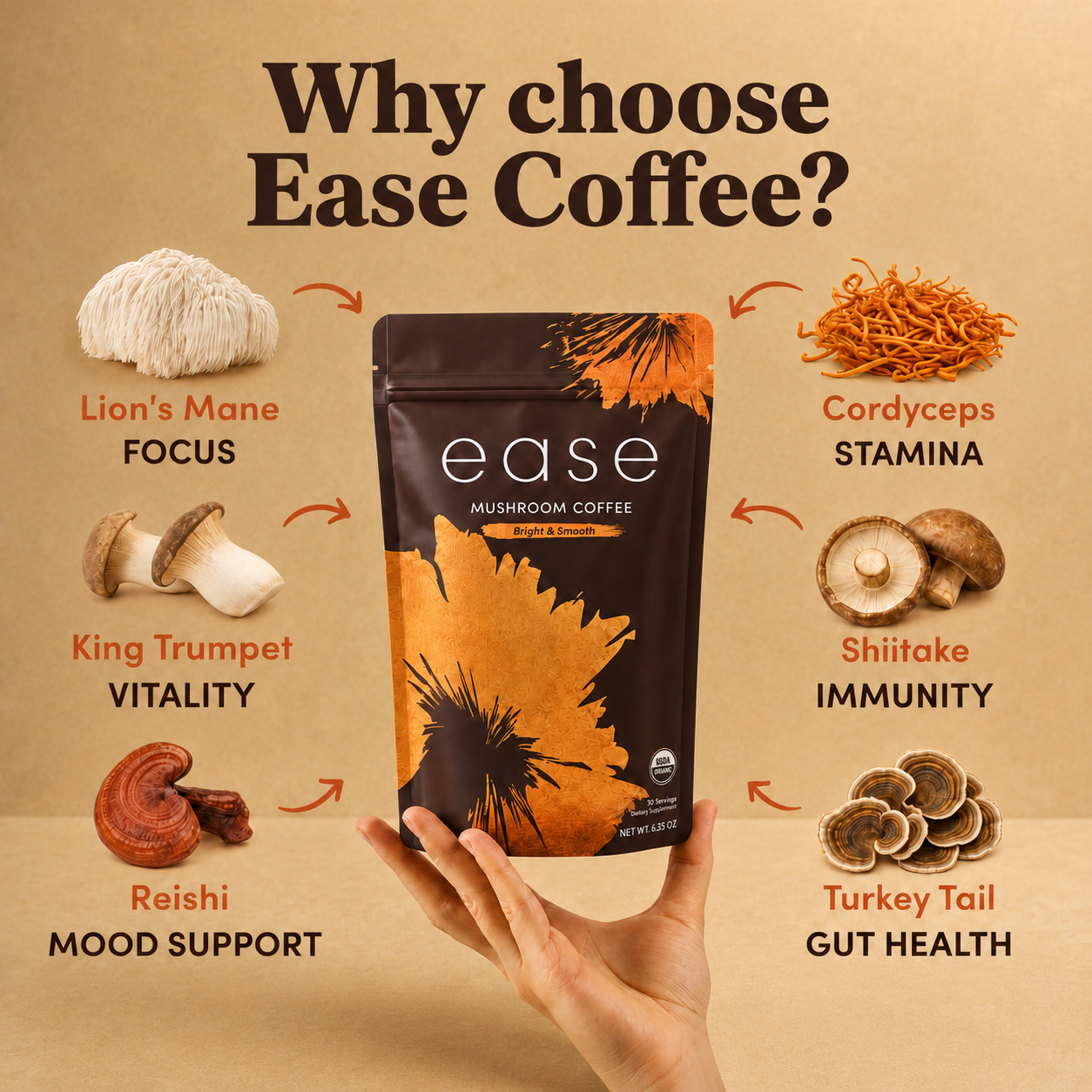 Ease Coffee - Starter Pack